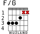 F/G для гитары - вариант 3