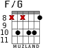F/G для гитары - вариант 4
