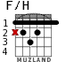 F/H для гитары - вариант 1