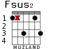 Fsus2 для гитары - вариант 2