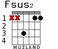 Fsus2 для гитары - вариант 1