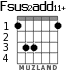 Fsus2add11+ для гитары - вариант 2