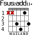 Fsus2add11+ для гитары - вариант 3
