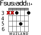 Fsus2add11+ для гитары - вариант 4