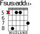 Fsus2add11+ для гитары - вариант 5