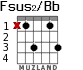 Fsus2/Bb для гитары - вариант 2