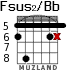 Fsus2/Bb для гитары - вариант 3