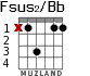 Fsus2/Bb для гитары