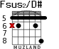 Fsus2/D# для гитары - вариант 3