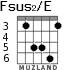 Fsus2/E для гитары - вариант 3