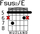 Fsus2/E для гитары - вариант 5