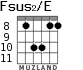 Fsus2/E для гитары - вариант 6