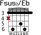 Fsus2/Eb для гитары - вариант 2