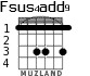 Fsus4add9 для гитары - вариант 2