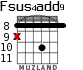 Fsus4add9 для гитары - вариант 5
