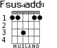 Fsus4add9 для гитары - вариант 1
