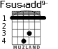 Fsus4add9- для гитары - вариант 2