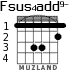 Fsus4add9- для гитары - вариант 1