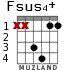 Fsus4+ для гитары - вариант 3