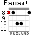 Fsus4+ для гитары - вариант 5