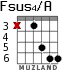 Fsus4/A для гитары - вариант 2