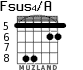 Fsus4/A для гитары - вариант 3