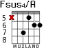 Fsus4/A для гитары - вариант 4