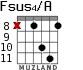 Fsus4/A для гитары - вариант 5