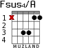 Fsus4/A для гитары - вариант 1