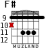 F# для гитары - вариант 6