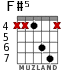 F#5 для гитары - вариант 3