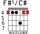 F#5/C# для гитары - вариант 2