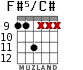 F#5/C# для гитары - вариант 1