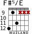 F#5/E для гитары - вариант 2