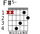 F#5- для гитары - вариант 1