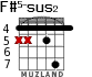 F#5-sus2 для гитары - вариант 3
