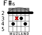 F#6 для гитары - вариант 3