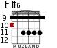 F#6 для гитары - вариант 5