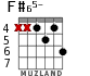 F#65- для гитары - вариант 2