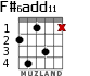 F#6add11 для гитары - вариант 1