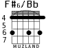F#6/Bb для гитары - вариант 2