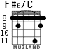 F#6/C для гитары - вариант 3