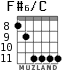 F#6/C для гитары - вариант 4