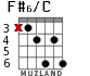 F#6/C для гитары - вариант 1