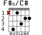 F#6/C# для гитары - вариант 2