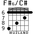 F#6/C# для гитары - вариант 3
