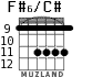 F#6/C# для гитары - вариант 4