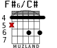 F#6/C# для гитары