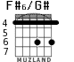 F#6/G# для гитары - вариант 1