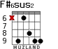 F#6sus2 для гитары - вариант 2
